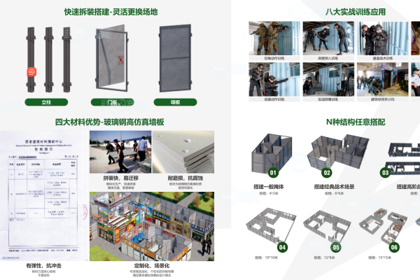 武警 CQB 战术训练房定制化设计:精准还原场景,铸就实战精英