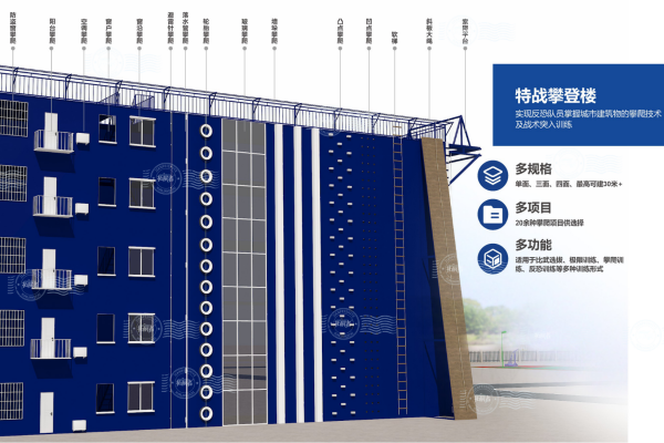 专业巡检守护尖刀力量：特警攀登楼的全周期安全保障